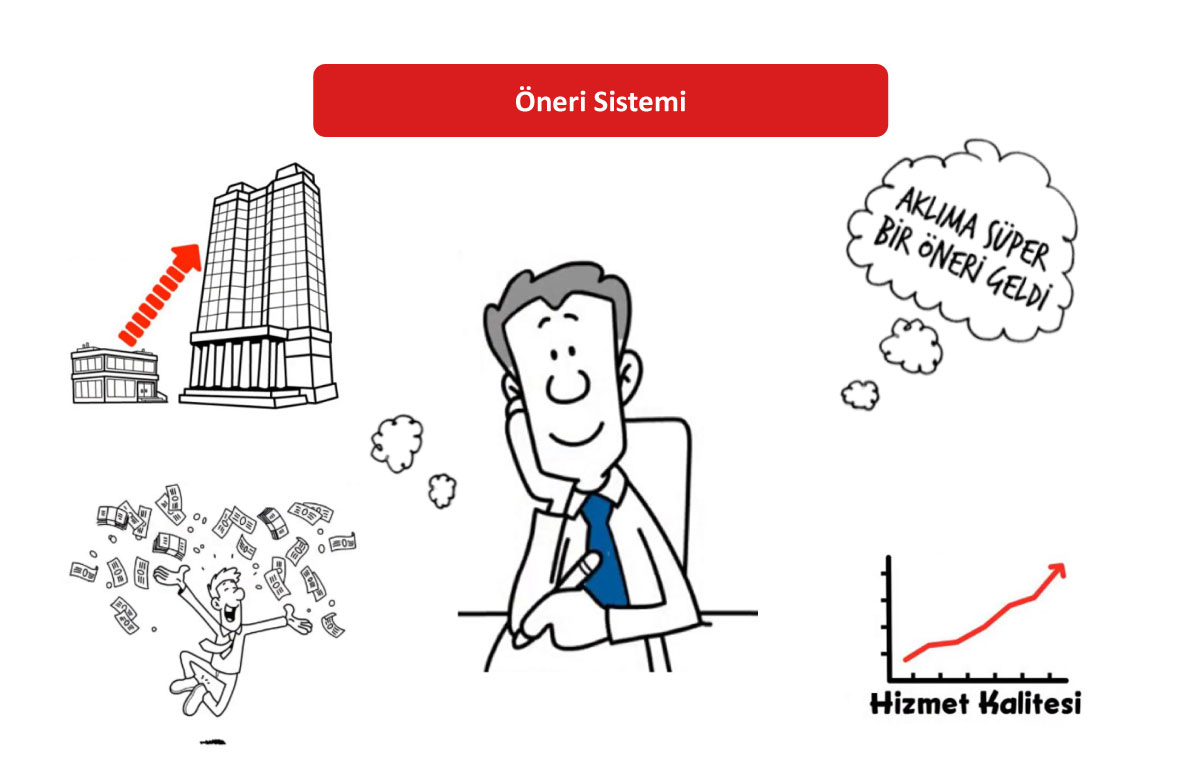 Öneri Sistemi